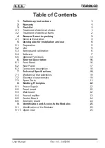 Preview for 3 page of R.V.R. Elettronica TEX300LCD User Manual