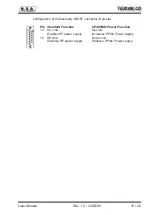 Preview for 19 page of R.V.R. Elettronica TEX300LCD User Manual