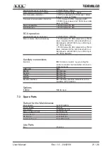 Preview for 25 page of R.V.R. Elettronica TEX300LCD User Manual