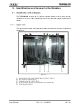 Preview for 29 page of R.V.R. Elettronica TEX300LCD User Manual