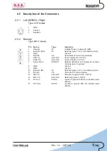 Preview for 13 page of R.V.R. Elettronica TEX32TFT User Manual