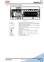 Preview for 11 page of R.V.R. Elettronica TEX3500LCD User Manual