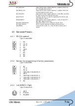 Preview for 13 page of R.V.R. Elettronica TEX3500LCD User Manual