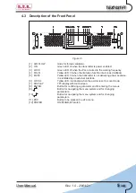 Preview for 11 page of R.V.R. Elettronica TEX702TFT Operator'S Manual