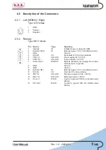 Preview for 13 page of R.V.R. Elettronica TEX702TFT Operator'S Manual