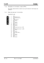 Preview for 26 page of R.V.R. Elettronica TLC300 User Manual