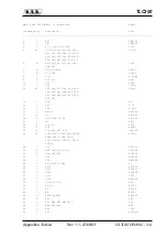 Preview for 102 page of R.V.R. Elettronica TLC300 User Manual