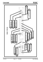 Preview for 26 page of R.V.R. Elettronica TOUCH30S User Manual