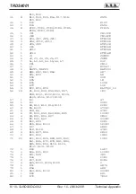 Предварительный просмотр 50 страницы R.V.R. Elettronica TRDS 4001 User Manual