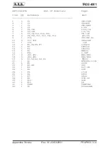 Preview for 61 page of R.V.R. Elettronica TRDS 4001 User Manual