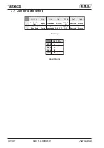 Preview for 46 page of R.V.R. Elettronica TRDS4002 User Manual