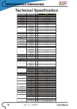 Preview for 4 page of R.V.R. Elettronica TX05KSS/61D082B User Manual