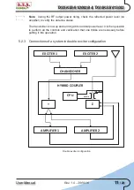 Preview for 17 page of R.V.R. Elettronica TX05KSS/61D082B User Manual