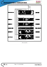 Preview for 18 page of R.V.R. Elettronica TX05KSS/61D082B User Manual