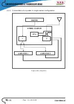 Preview for 20 page of R.V.R. Elettronica TX05KSS/61D082B User Manual