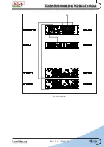 Preview for 21 page of R.V.R. Elettronica TX05KSS/61D082B User Manual