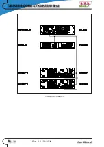 Preview for 22 page of R.V.R. Elettronica TX05KSS/61D082B User Manual