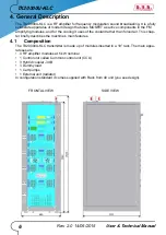 Preview for 12 page of R.V.R. Elettronica TX10000U-KLC User'S & Technical Manual