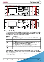 Preview for 17 page of R.V.R. Elettronica TX10000U-KLC User'S & Technical Manual