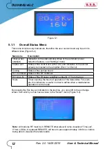 Preview for 18 page of R.V.R. Elettronica TX10000U-KLC User'S & Technical Manual