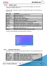 Preview for 19 page of R.V.R. Elettronica TX10000U-KLC User'S & Technical Manual