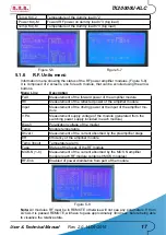 Preview for 23 page of R.V.R. Elettronica TX10000U-KLC User'S & Technical Manual