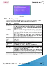 Preview for 25 page of R.V.R. Elettronica TX10000U-KLC User'S & Technical Manual