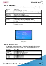 Preview for 27 page of R.V.R. Elettronica TX10000U-KLC User'S & Technical Manual