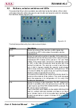 Preview for 29 page of R.V.R. Elettronica TX10000U-KLC User'S & Technical Manual