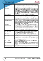 Preview for 30 page of R.V.R. Elettronica TX10000U-KLC User'S & Technical Manual