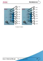 Preview for 33 page of R.V.R. Elettronica TX10000U-KLC User'S & Technical Manual