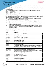 Preview for 34 page of R.V.R. Elettronica TX10000U-KLC User'S & Technical Manual