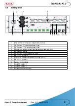 Preview for 37 page of R.V.R. Elettronica TX10000U-KLC User'S & Technical Manual