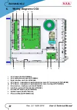 Preview for 38 page of R.V.R. Elettronica TX10000U-KLC User'S & Technical Manual