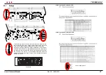 Preview for 47 page of R.V.R. Elettronica TX10000U-KLC User'S & Technical Manual