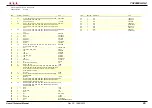 Preview for 71 page of R.V.R. Elettronica TX10000U-KLC User'S & Technical Manual