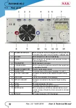 Preview for 78 page of R.V.R. Elettronica TX10000U-KLC User'S & Technical Manual