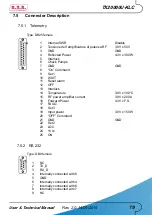 Preview for 85 page of R.V.R. Elettronica TX10000U-KLC User'S & Technical Manual