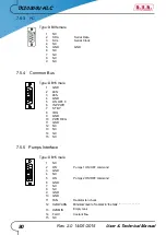 Preview for 86 page of R.V.R. Elettronica TX10000U-KLC User'S & Technical Manual