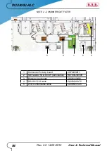 Preview for 90 page of R.V.R. Elettronica TX10000U-KLC User'S & Technical Manual