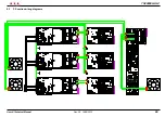 Preview for 92 page of R.V.R. Elettronica TX10000U-KLC User'S & Technical Manual