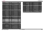 Preview for 112 page of R.V.R. Elettronica TX10000U-KLC User'S & Technical Manual