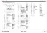 Preview for 129 page of R.V.R. Elettronica TX10000U-KLC User'S & Technical Manual