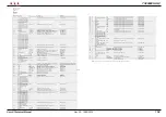 Preview for 160 page of R.V.R. Elettronica TX10000U-KLC User'S & Technical Manual