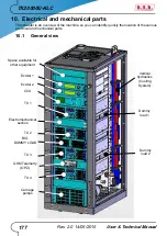 Preview for 183 page of R.V.R. Elettronica TX10000U-KLC User'S & Technical Manual