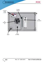 Preview for 185 page of R.V.R. Elettronica TX10000U-KLC User'S & Technical Manual