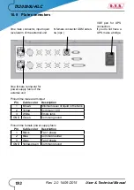 Preview for 199 page of R.V.R. Elettronica TX10000U-KLC User'S & Technical Manual