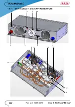 Preview for 203 page of R.V.R. Elettronica TX10000U-KLC User'S & Technical Manual