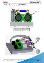 Preview for 208 page of R.V.R. Elettronica TX10000U-KLC User'S & Technical Manual