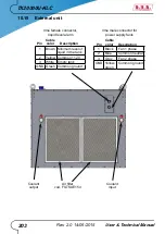 Preview for 209 page of R.V.R. Elettronica TX10000U-KLC User'S & Technical Manual